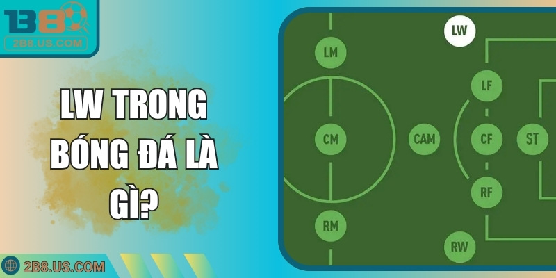 LW Trong Bóng Đá Là Gì? Nhiệm Vụ Tấn Công Chủ Đạo